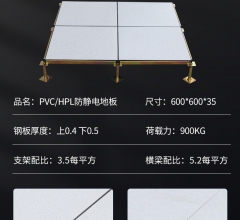 全鋼防靜電地板